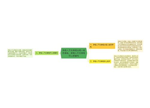 承租人不交房租出租人能否停电，承租人不交房租可以报警吗