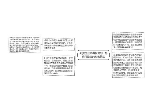 外资企业所得税筹划――外商再投资的税收策划