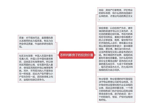 怎样判断房子的投资价值