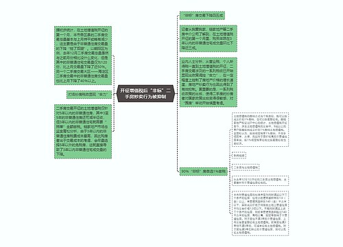 开征增值税后“非标”二手房炒卖行为被抑制