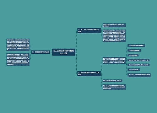 老人去世后农村的宅基地怎么处理