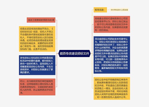 能否修改建设招标文件 能否修改建设招标文件