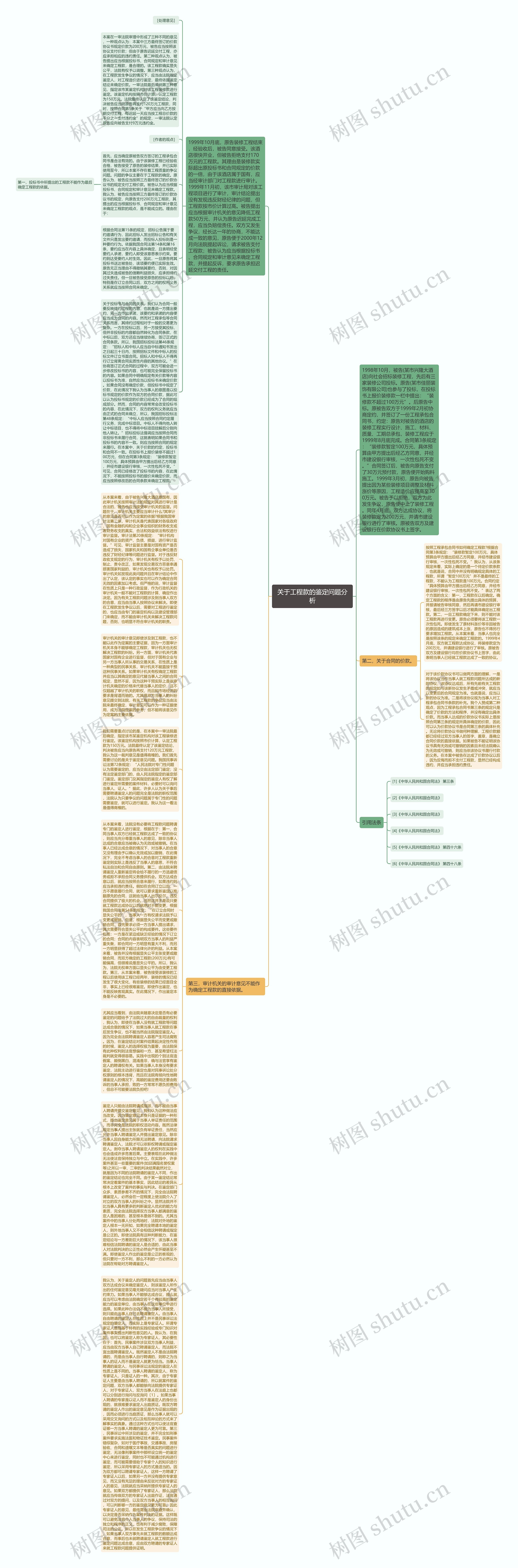 关于工程款的鉴定问题分析思维导图