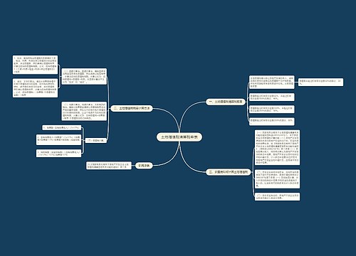 土地增值税清算税率表