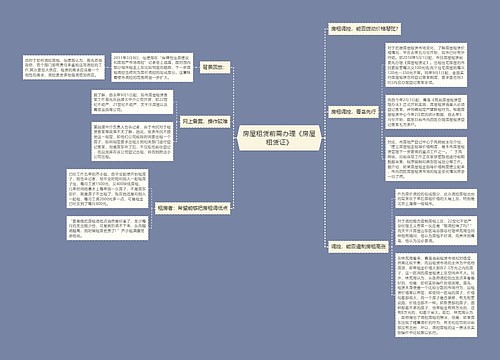 房屋租赁前需办理《房屋租赁证》