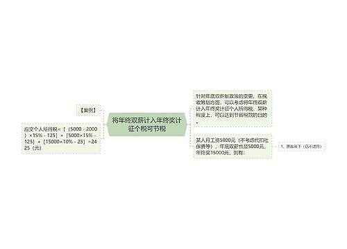 将年终双薪计入年终奖计征个税可节税