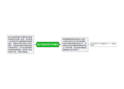 进口商品时的节税筹划