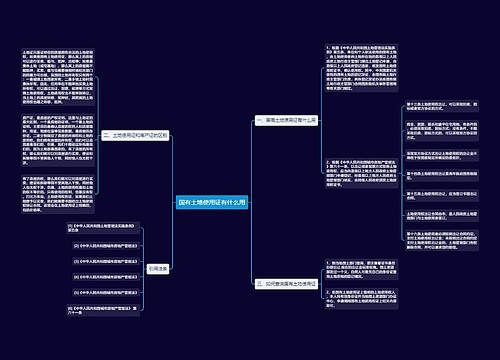 国有土地使用证有什么用