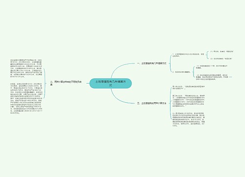 土地增值税有几种清算方式