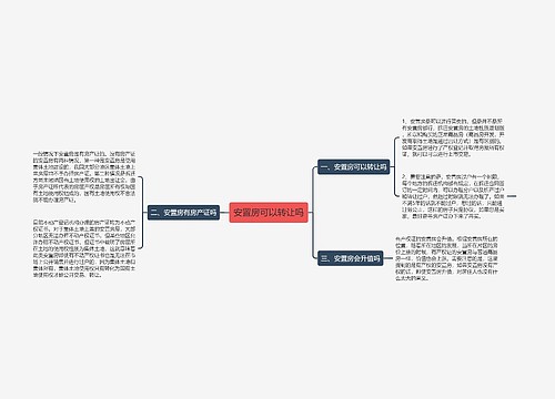 安置房可以转让吗