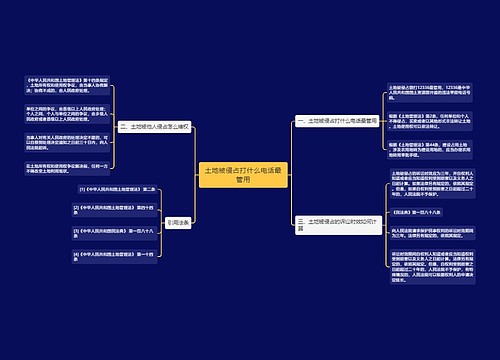 土地被侵占打什么电话最管用