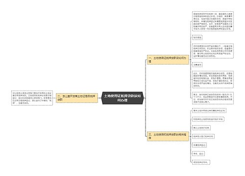 土地使用证抵押贷款该如何办理
