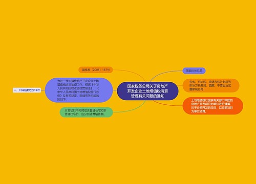 国家税务总局关于房地产开发企业土地增值税清算管理有关问题的通知