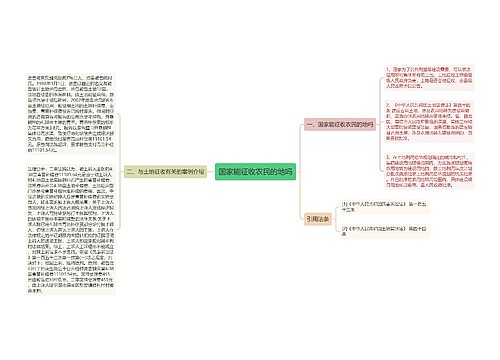 国家能征收农民的地吗