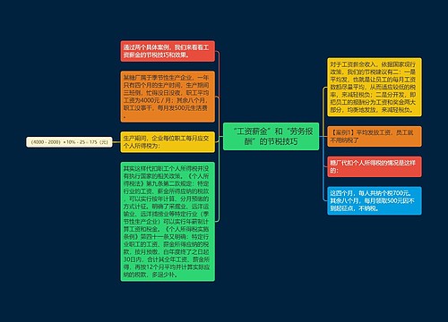 “工资薪金”和“劳务报酬”的节税技巧