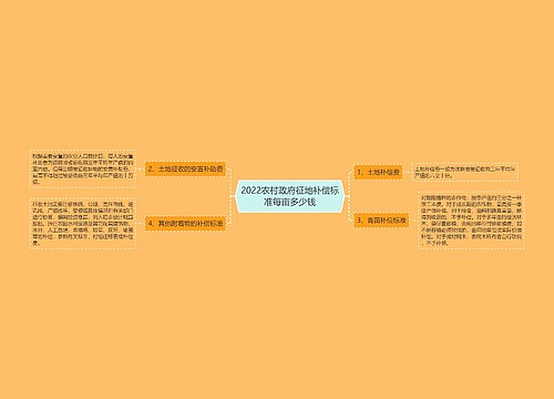 2022农村政府征地补偿标准每亩多少钱