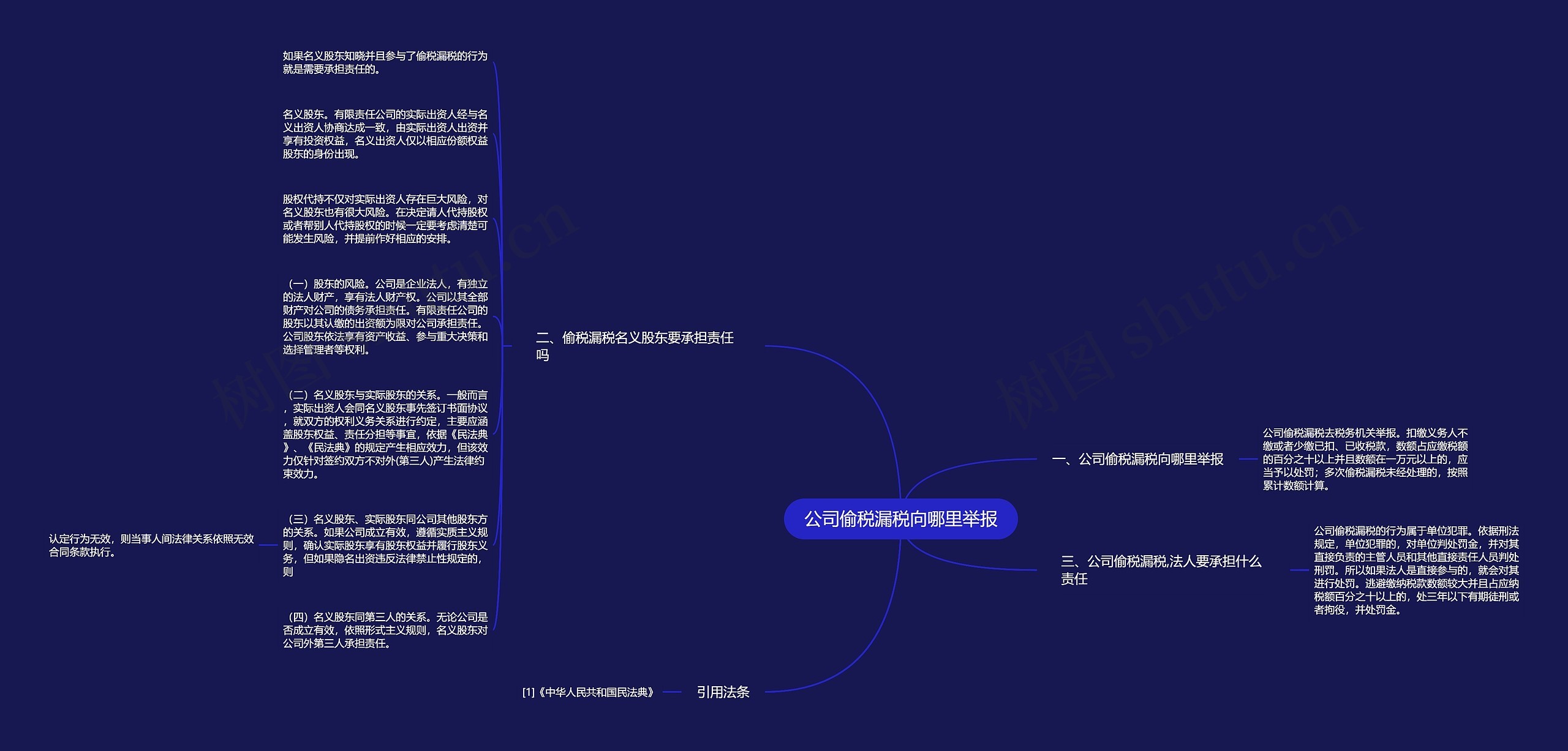 公司偷税漏税向哪里举报