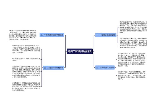 购买二手写字楼须谨慎