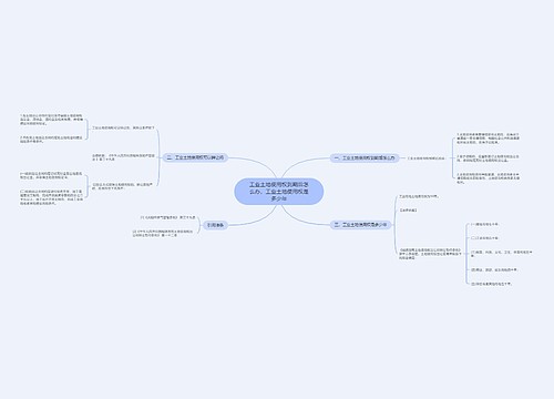 工业土地使用权到期后怎么办,工业土地使用权是多少年 工业土地使用权到期后怎么办,工业土地使用权是多少年