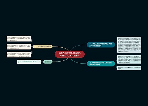 承租人非法转租,次承租人知道后可以不交租金吗