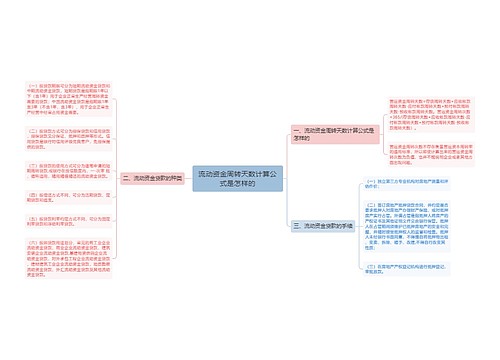 流动资金周转天数计算公式是怎样的