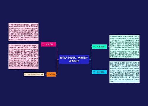 所有人非登记人 房屋被转让难维权