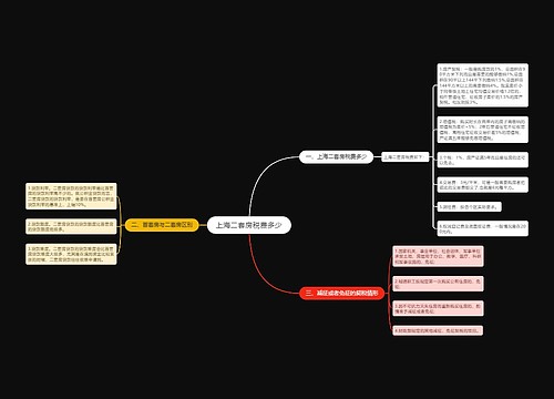 上海二套房税费多少