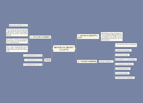 集体性质土地上建的房子可以过户吗