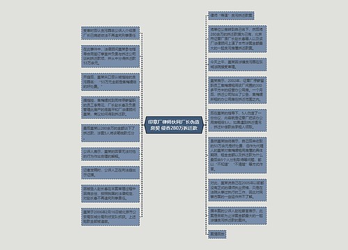 印章厂律师伙同厂长伪造房契 侵吞280万拆迁款