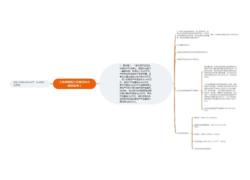 土地增值税计征情况综合稽查案例 2