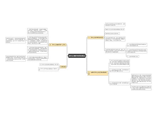 农村土地所有权的规定