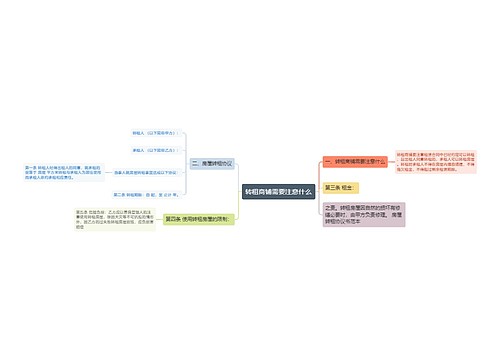 转租商铺需要注意什么