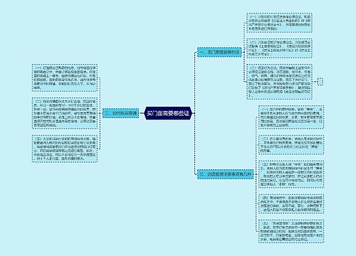 买门面需要哪些证