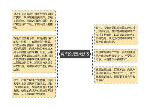 房产投资五大技巧