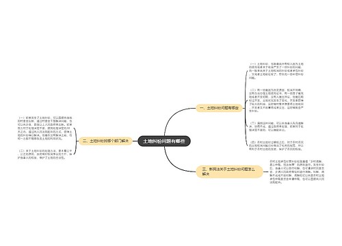 土地纠纷问题有哪些