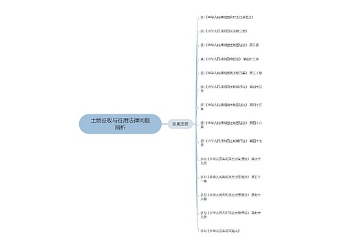 土地征收与征用法律问题辨析