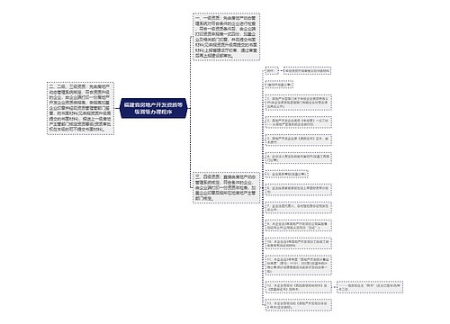 福建省房地产开发资质等级晋级办理程序