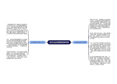 武汉出台房屋租赁新举措