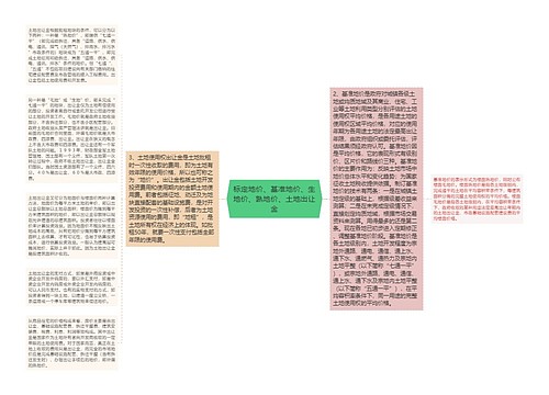 标定地价、基准地价、生地价、熟地价、土地出让金