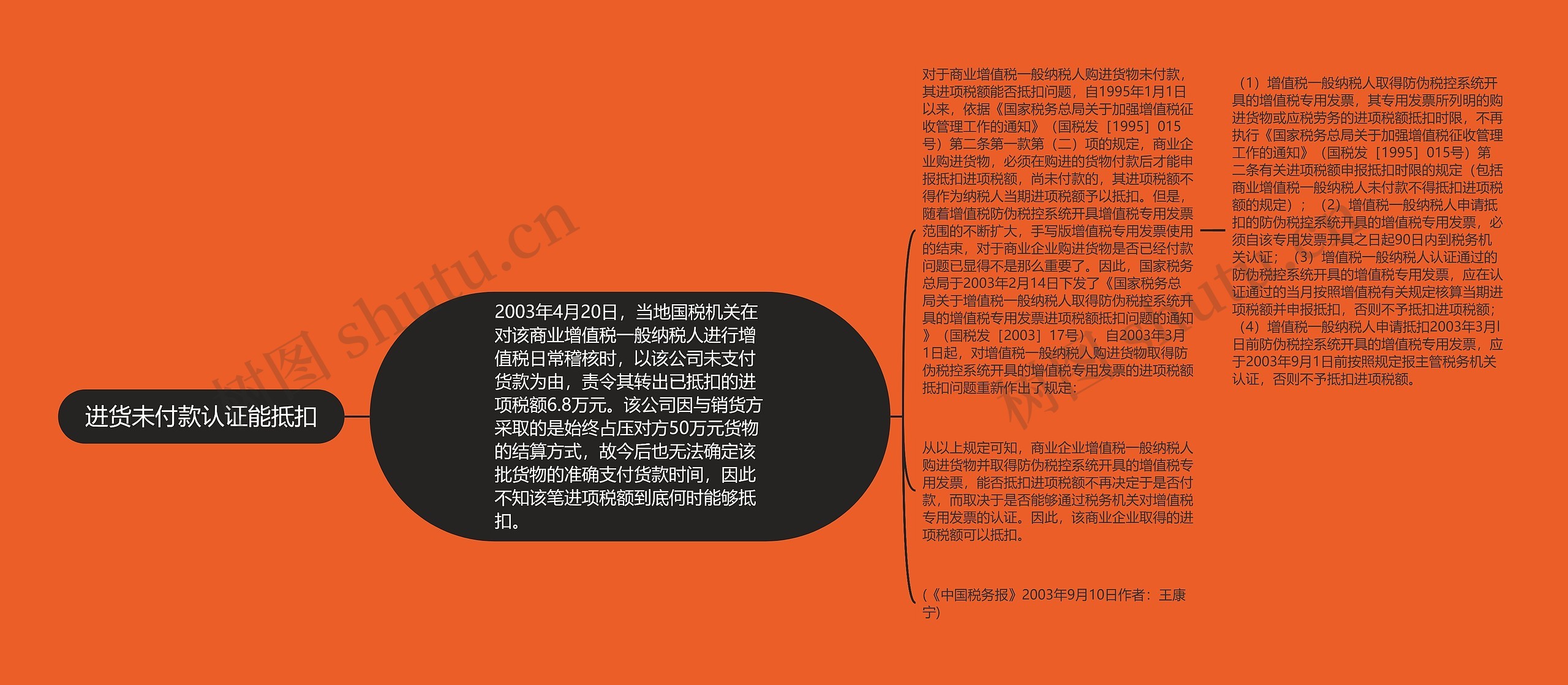 进货未付款认证能抵扣 进货未付款认证能抵扣