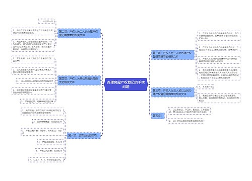 办理房屋产权登记的手续问题