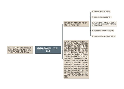 看看开发商是否“五证”俱全