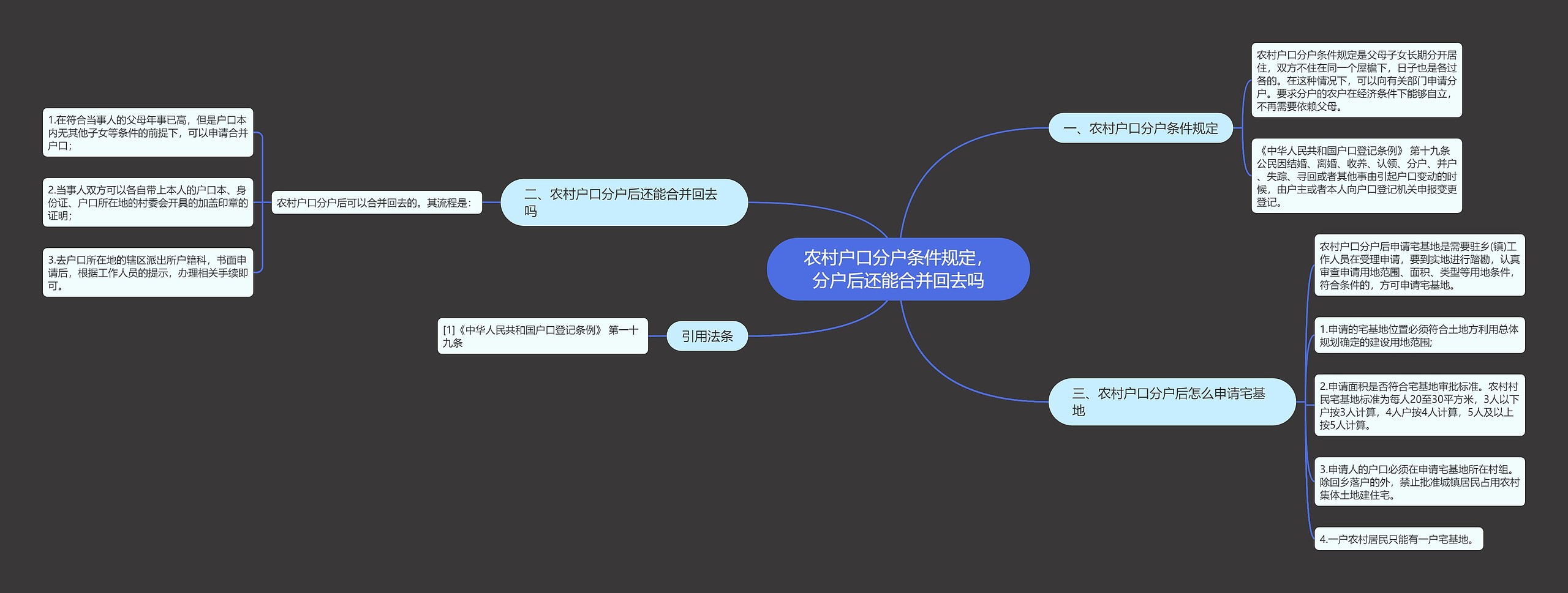 农村户口分户条件规定，分户后还能合并回去吗