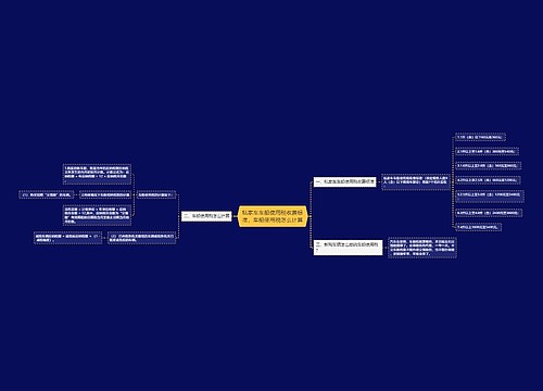私家车车船使用税收费标准，车船使用税怎么计算