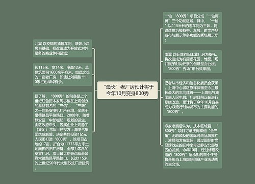 “最长”老厂房预计将于今年10月变身800秀