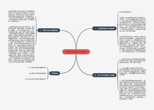 公房承租权可以继承吗