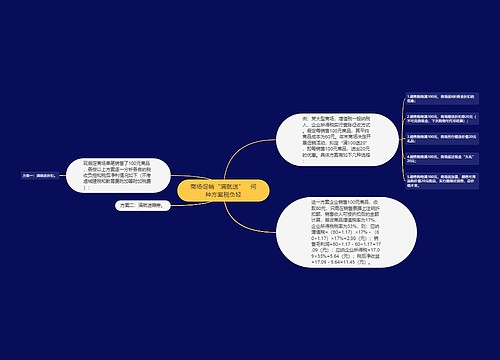 商场促销“满就送”　何种方案税负轻