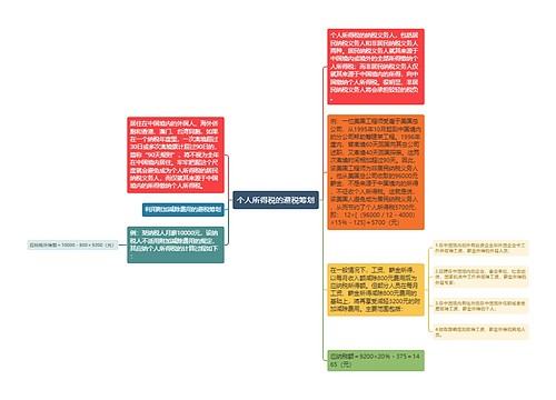 个人所得税的避税筹划