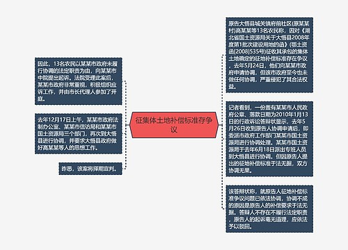 征集体土地补偿标准存争议