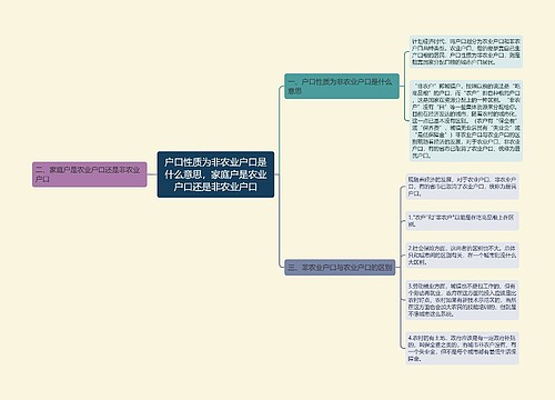 户口性质为非农业户口是什么意思，家庭户是农业户口还是非农业户口